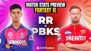 Match 65: RR vs PBKS Today match Prediction, RR vs PBKS Stats | Who will win?