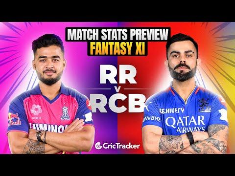Eliminator: RR vs RCB Today match Prediction,RR vs RCB Stats | Who will win?