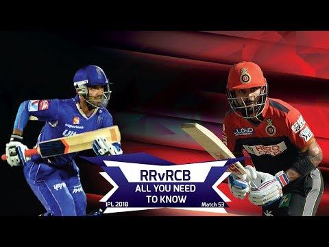 IPL 2018: Match 53, RR vs RCB: All you need to know