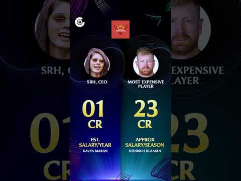 Here’s a breakdown comparing CEO salaries with top player earnings.