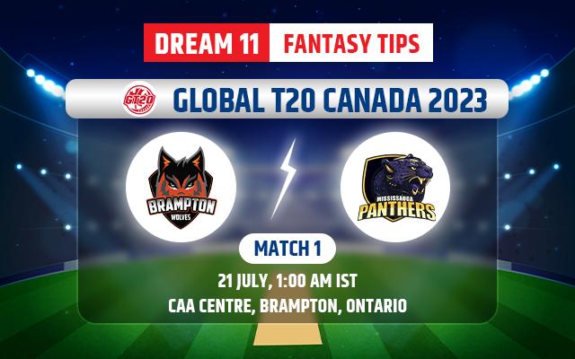 Brampton Wolves vs Mississauga Panthers Dream11 Dream11 Team Today