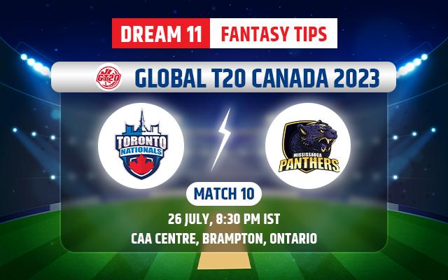 Toronto Nationals vs Mississauga Panthers Dream11 Team Today