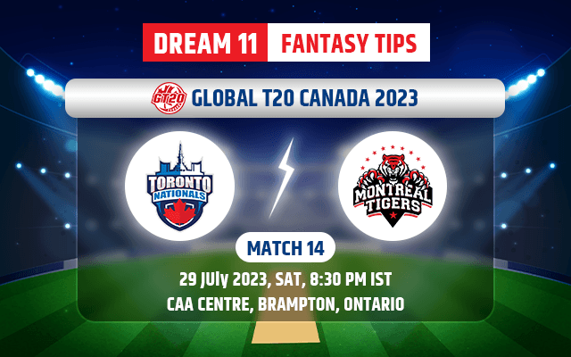 Toronto Nationals vs Montreal Tigers Dream11 Team Today