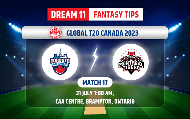 Toronto Nationals vs Montreal Tigers Dream11 Team Today