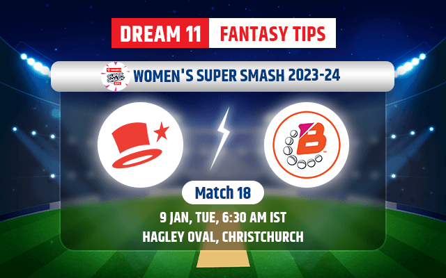 Canterbury Magicians vs Northern Brave Women Dream11 Team Today Dream11 Team Today