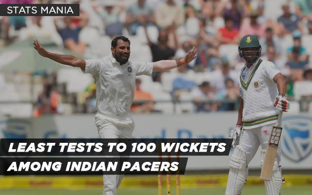Least Test to 100 wickets among Indian Pacers | CricTracker.com
