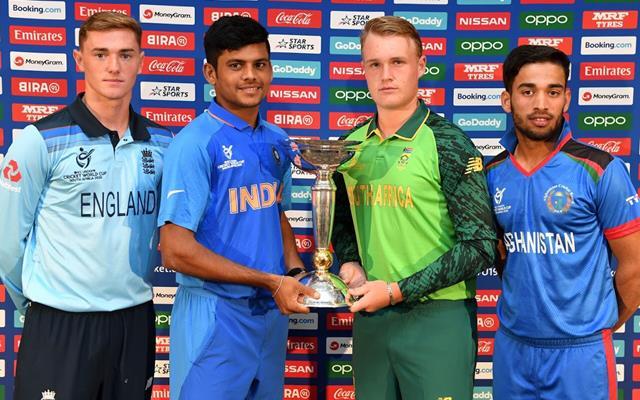 All the key stats and numbers ahead of the ICC Under-19s World Cup 2020 in South Africa.