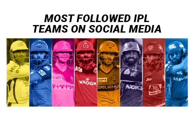 From Bangalore to Punjab, here are the most powerful teams on Social Media.