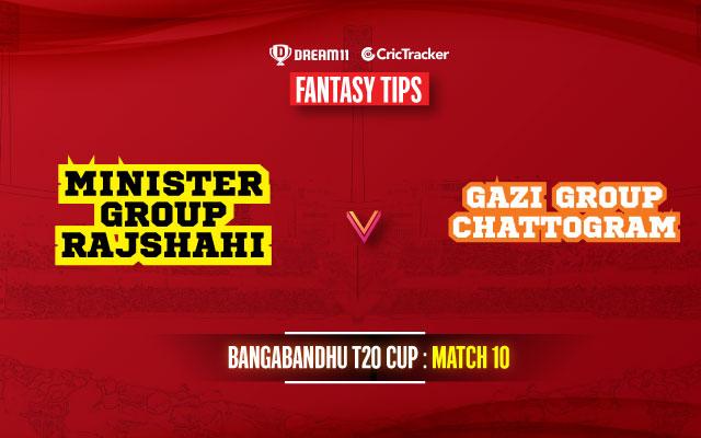 Gazi Group Chattogram are expected to register their fourth consecutive win by beating Minister Rajshahi.