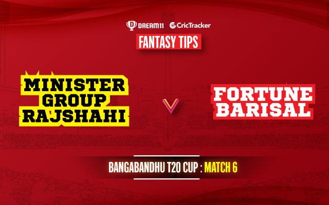 Barishal are currently placed fourth and are also in need of getting their net run rate up from the negatives.