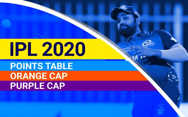 MI, DC, SRH, and RCB step into the playoffs of IPL 2020.