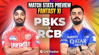Match 58: PBKS vs RCB Today match Prediction, PBKS vs RCB Stats | Who will win?