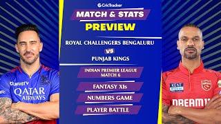 RCB vs PBKS | IPL 2024 | Match Preview and Stats | Fantasy 11 | Crictracker