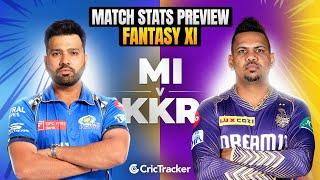 Match 51: MI vs KKR Today match Prediction, MI vs KKR Stats | Who will win?