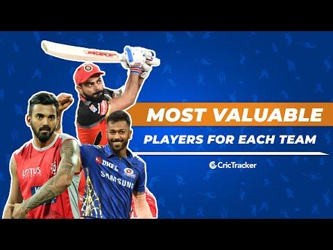 Will Hardik Pandya be the MVP of Indian T20 League?, Predicting MVP of each team in the, CricTracker
