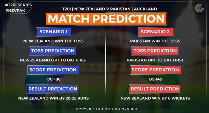 Pakistan vs New Zealand 2nd T20