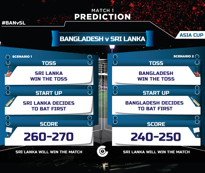 Asia Cup 2018: Match 1 BAN vs SL, Match Prediction - Who ...