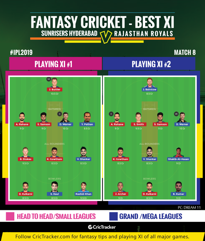 IPL-2019,-Match-8-SRHvRR-IPL-2019-FANTASY-TIPS-FOR-DREAM-XI-MATCH