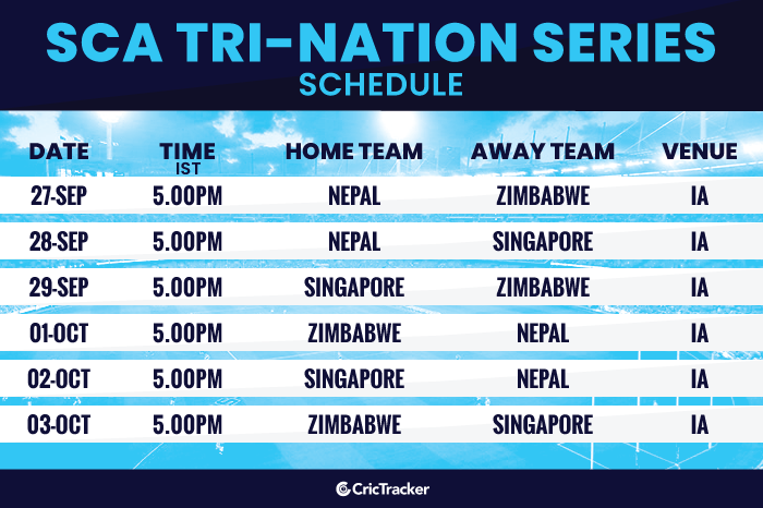SCA-Tri-nation-Series-schedule