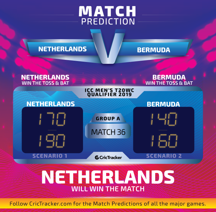 2019-T20WC-Qualifiers-Match-Prediction-Netherlands-vs-Bermuda
