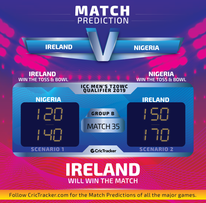 2019-T20WC-Qualifiers-Match-Prediction-ireland-vs-Nigeria