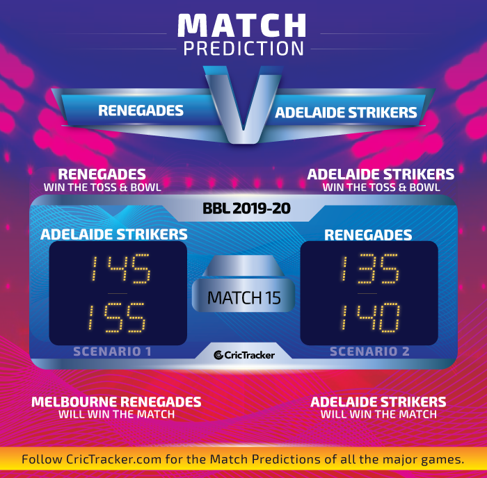 Match-15---Melbourne-Renegades-vs-Adelaide-Strikers