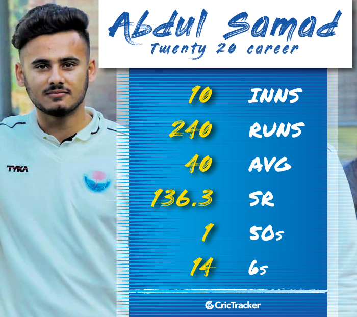 Abdul-Samad-T20-career