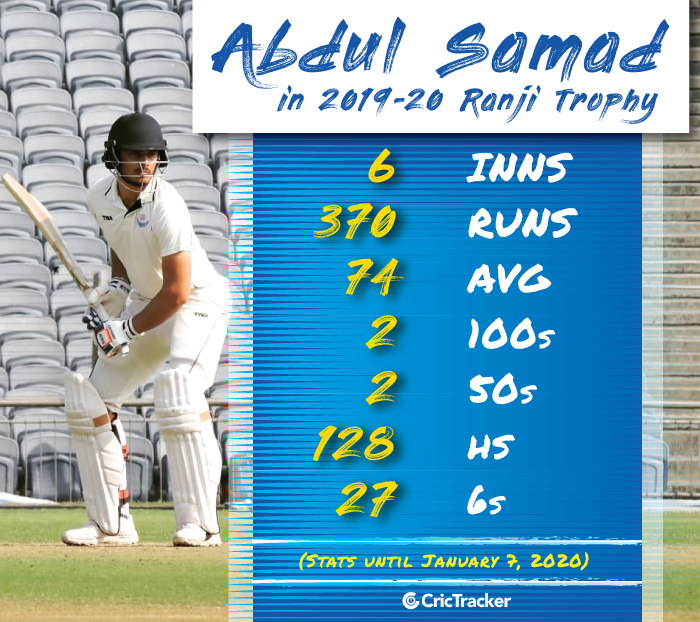 Abdul-Samad-in-2019-20-Ranji-Trophy