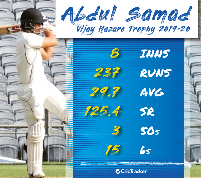 Abdul-Samad-in-2019-20-Vijay-Hazare-Trophy-2019-20