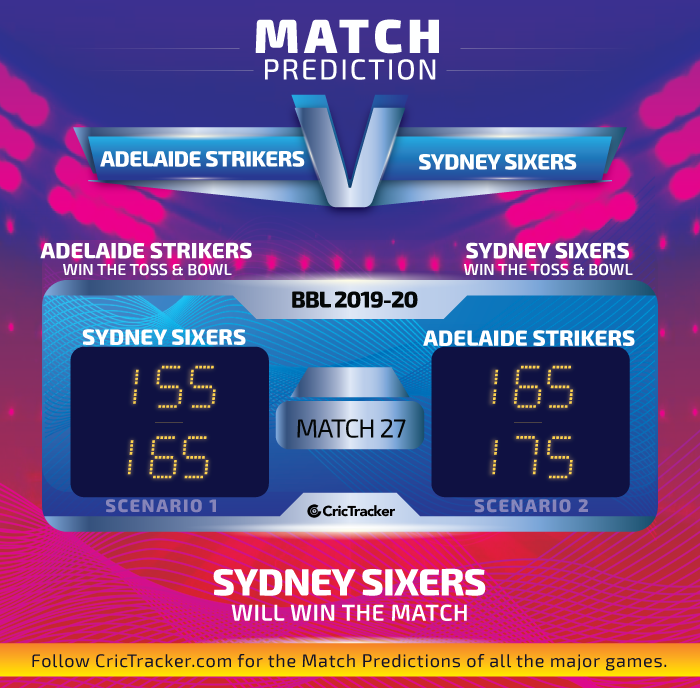 Adelaide-Strikers-vs-Sydney-Sixers