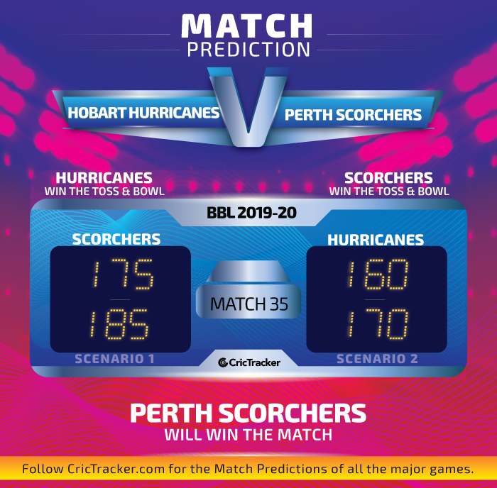 Hobart-Hurricanes-vs-Perth-Scorchers-bbl