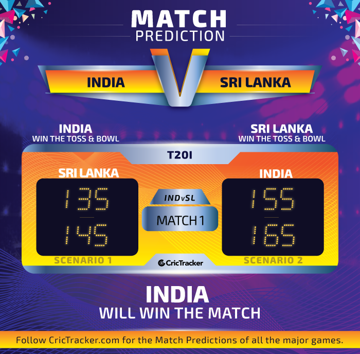 India-vs-Sri-Lanka-1st-T20I
