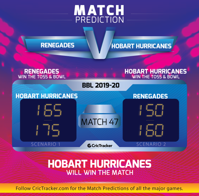 Melbourne-Renegades-vs-Hobart-Hurricanes