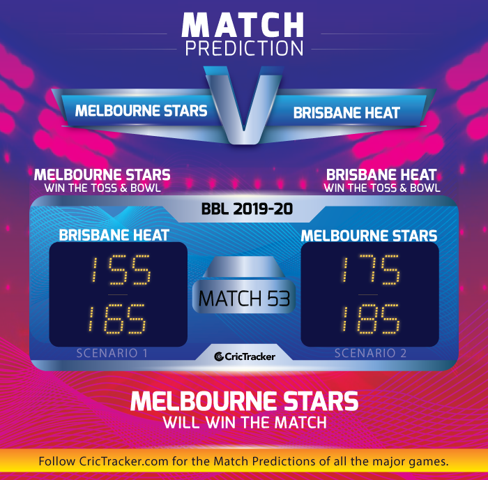 Melbourne-Stars-vs-Brisbane-Heat
