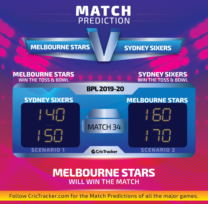 Melbourne-Stars-vs-Sydney-Sixers