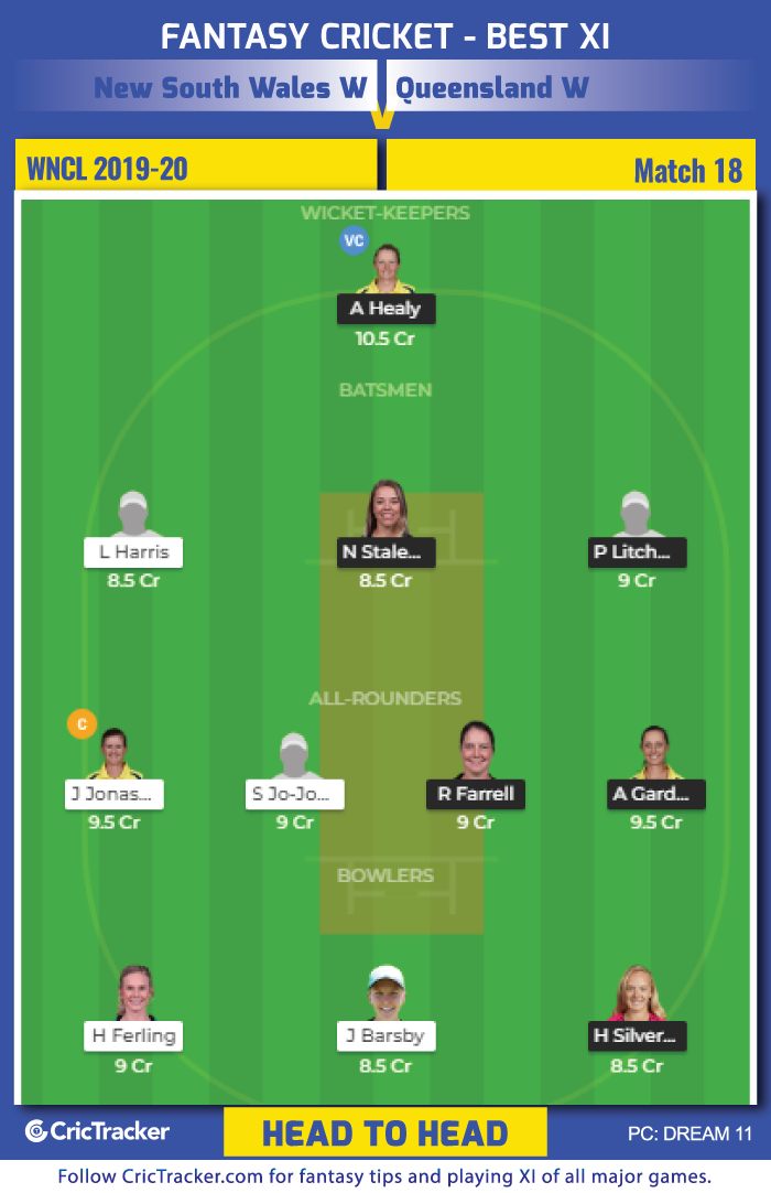 New-South-Wales-Women-vs-Queensland-Women-H