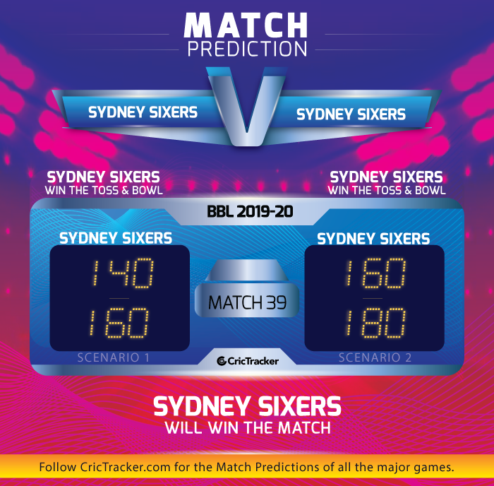 Sydney-Sixers-VS-Hobart-Hurricanes