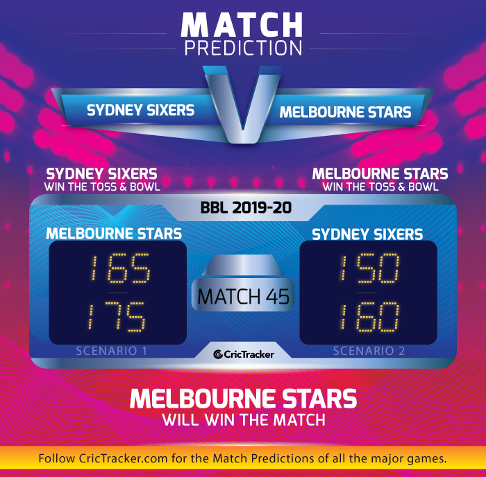 Sydney-Sixers-VS-Melbourne-Stars