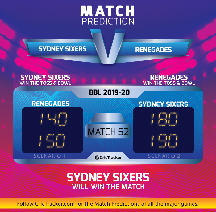 Sydney-Sixers-vs-Melbourne-Renegades