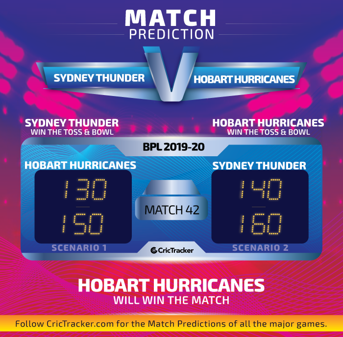 Sydney-Thunder-vs-Hobart-Hurricanes