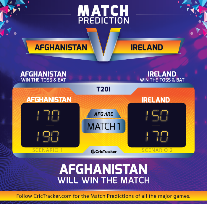 Afghanistan-vs-Ireland,-2020-1st-T20I