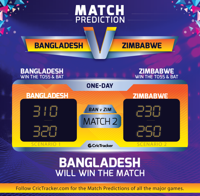 Bangladesh-v-Zimbabwe-2
