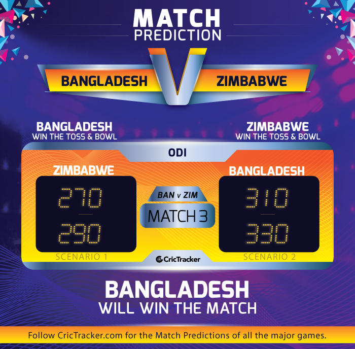 Bangladesh-vs-Zimbabwe