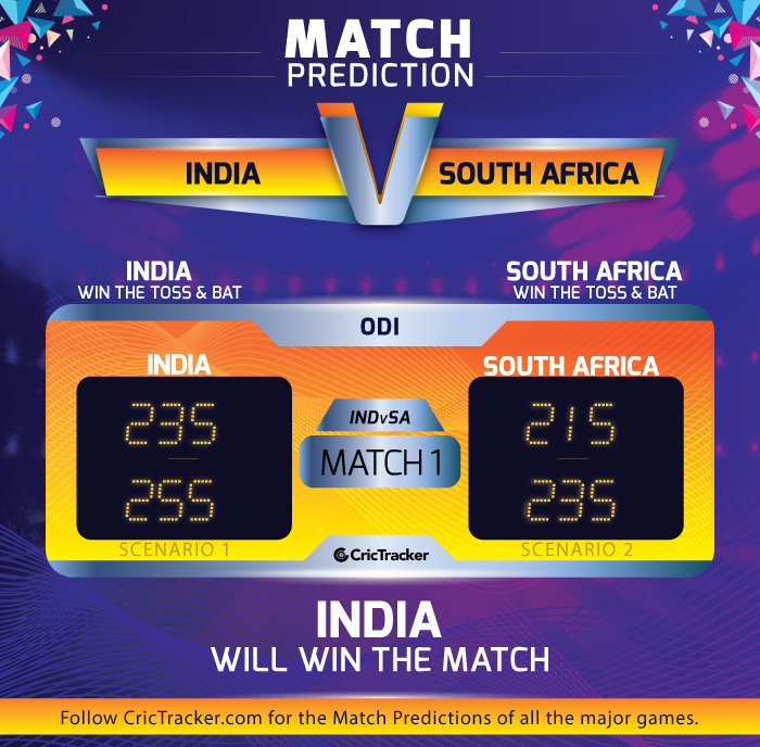 India-vs-South-Africa,-1st-ODI
