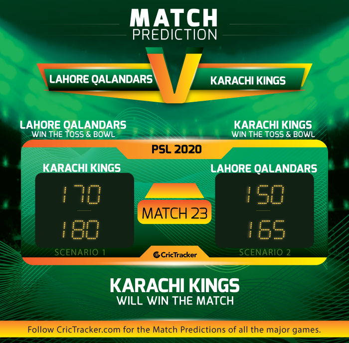 Lahore-Qalandars-vs-Karachi-Kings