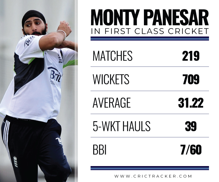 Monty-Panesar-in-fc-cricket