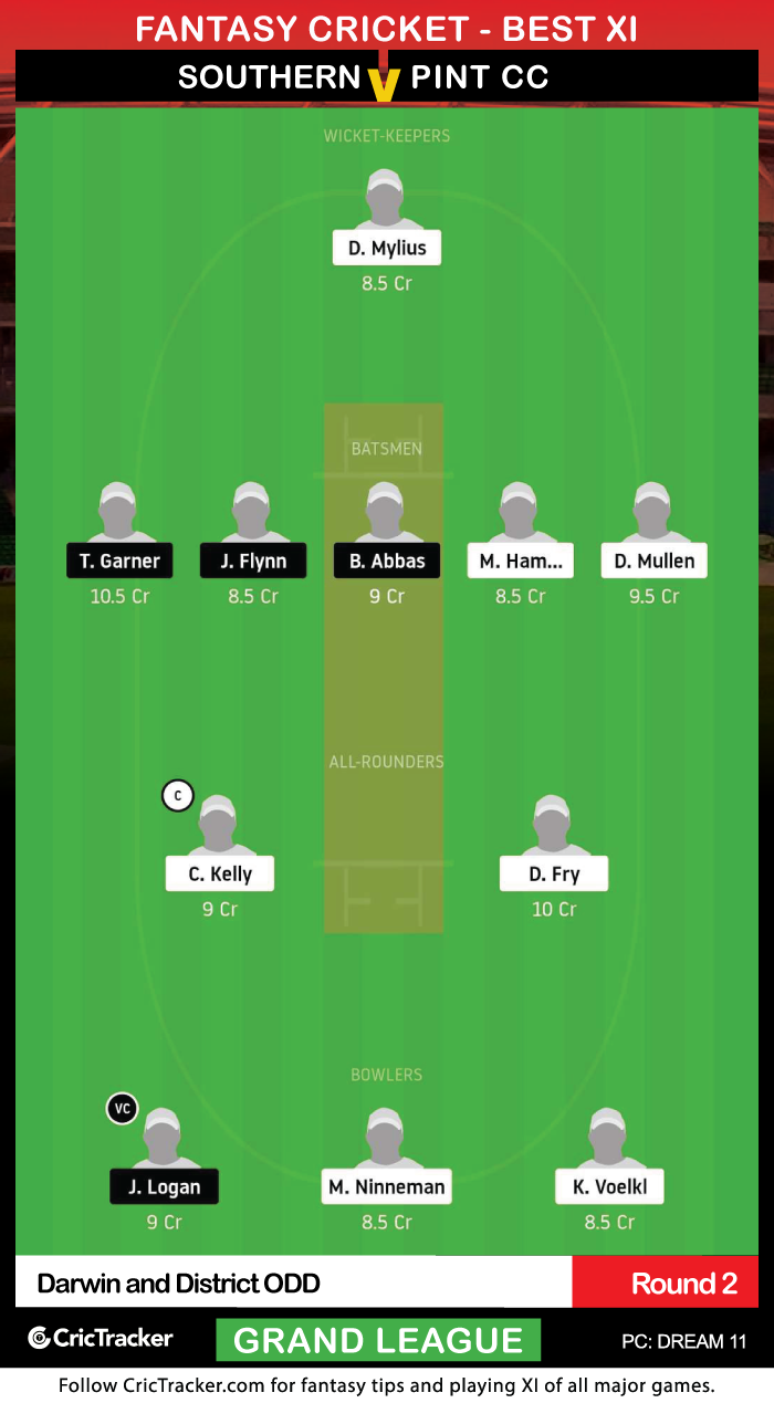 Darwin-and-District-ODD-2020-Round-2---Southern-Districts-CC-vs-Pint-CC---Dream11-Fantasy-GL