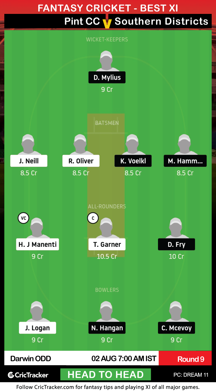 Darwin-and-District-ODD-2020-Round-9-–--Pint-CC-vs-Southern-Districts-Dream11Fantasy-H2H