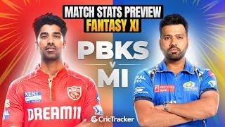 PBKS vs MI | IPL 2024 | Match Preview and Stats | Fantasy 11 | Crictracker
